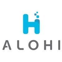 Price Starting From $29.99 at Alohi