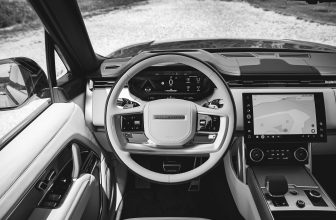 Saving Tips 6 Top Trending Products with Amazing Discounts Brocar Coupon Code