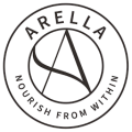 Arella Beauty UK